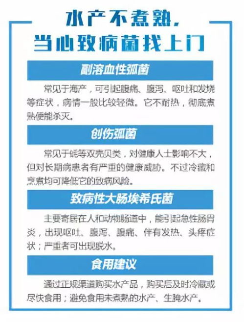 端午安康，食安护航——实用食品安全知识与保健信息处理全攻略
