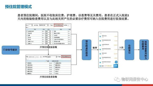 智慧医院信息系统建设 挑战、构想与健康信息处理新范式